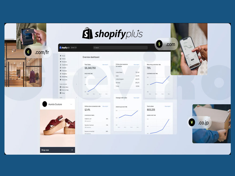 shopify-plus